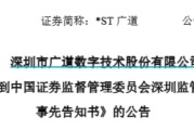 梦见救鸡顶格重罚！*ST广道实控人被终身市场禁入