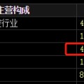 梦见救鸡梅安森原拟向实控人单一定增，后者计划质押股票认购，再减持股票还款