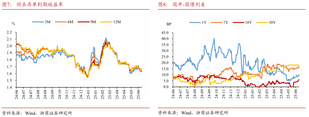 浙商证券：权益市场下半场行(📖)情或值得期待