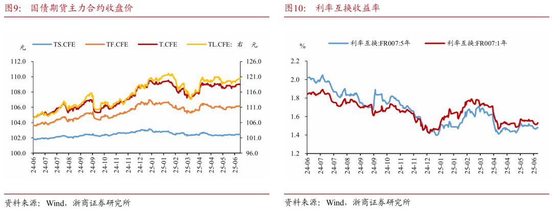 浙商证券：权益市场下半(🤨)场行情或值得期待